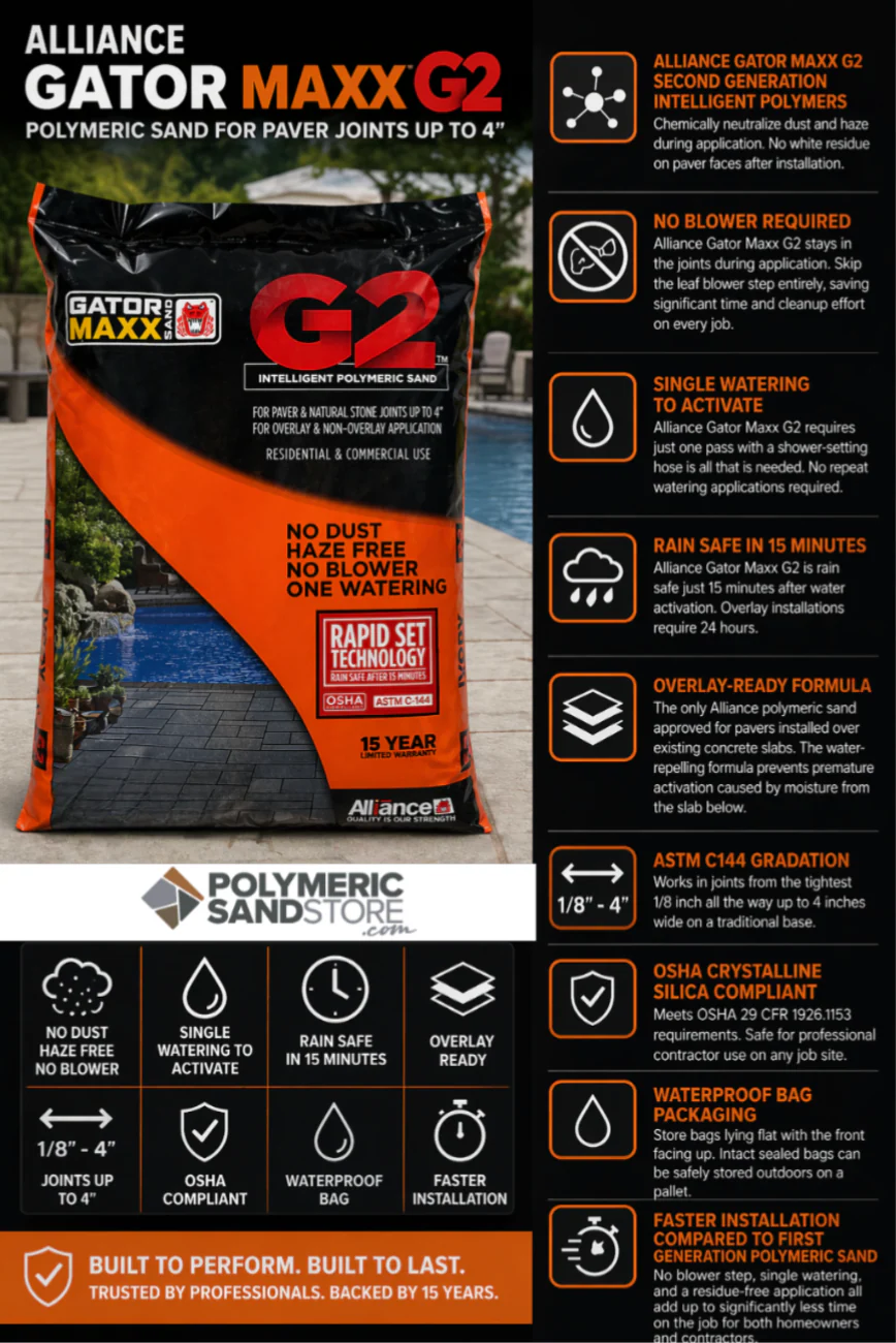 Alliance Gator Maxx G2 Polymeric Sand for Paver Joints up to 4" - Image 15