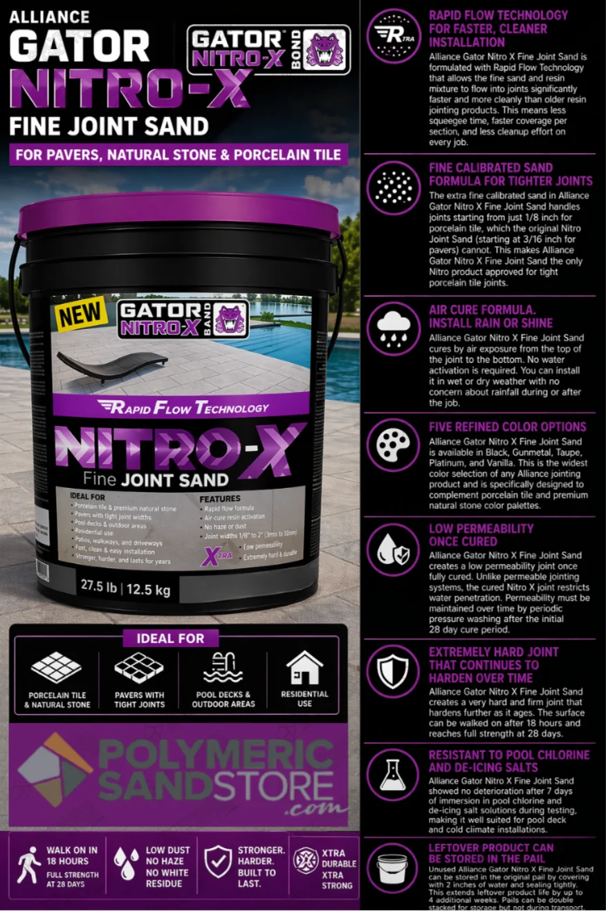 Alliance Gator Nitro X Fine Joint Sand for Pavers, Natural Stone and Porcelain Tile - Image 7