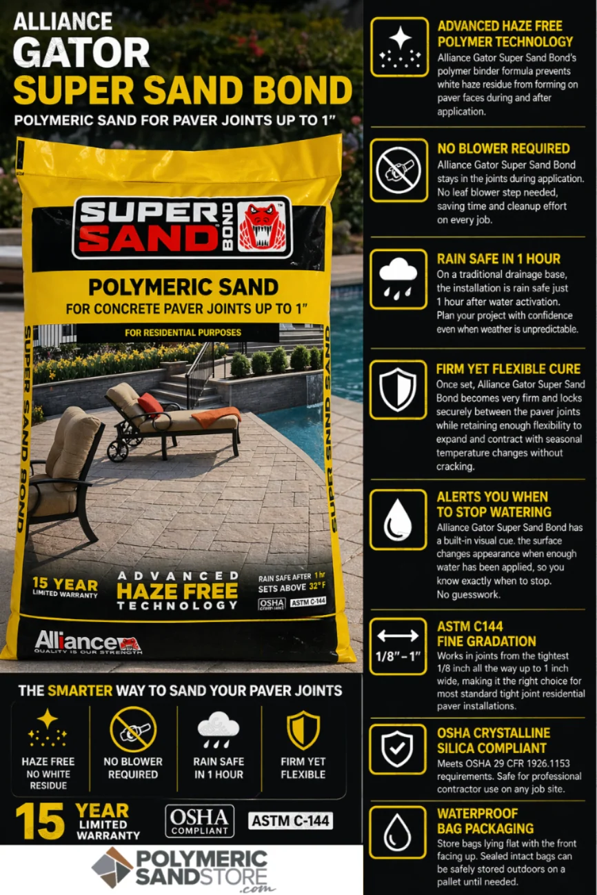 Alliance Gator Super Sand Bond Polymeric Sand for Paver Joints up to 1" - Image 11