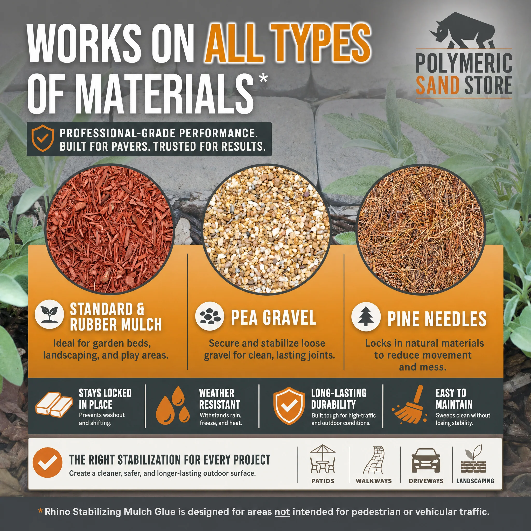 Rhino Stabilizing Mulch & Stone Glue for Landscaping Pea Gravel, Rubber Mulch, and Straw Binder - Image 7