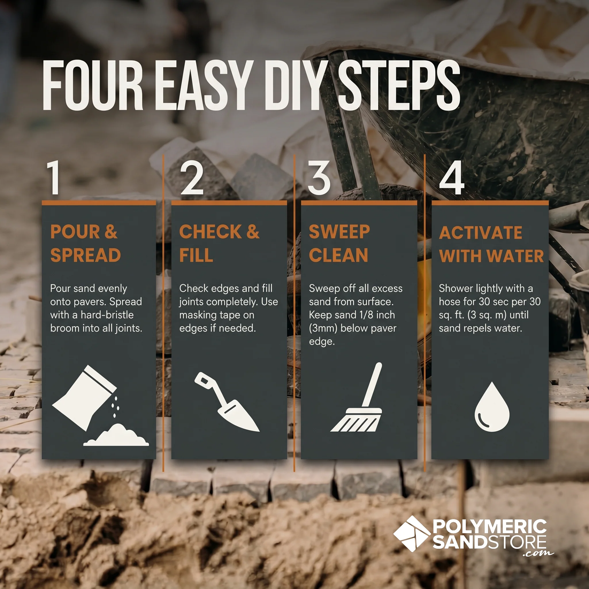 Alliance Gator Maxx G2 Polymeric Sand for Paver Joints up to 4" - Image 7